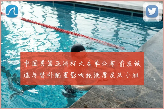 中国男篮亚洲杯大名单公布 首发候选与替补配置影响轮换厚度及小组赛应对